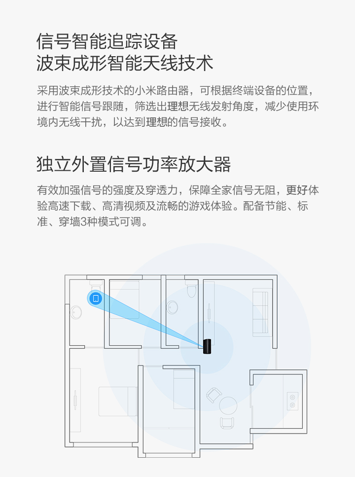 小米（MI）小米路由器 双频AC智能路由器，内置1TB大硬盘