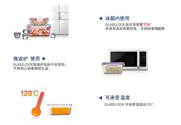 三光云彩glasslock韩国进口钢化玻璃饭盒微波炉碗保鲜盒密封便当盒 MHRB600/6000ml