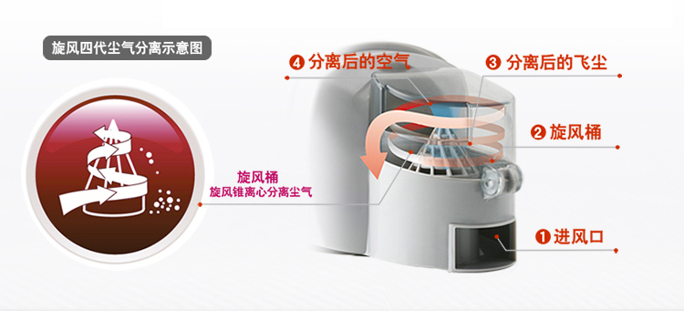 莱克车载吸尘器VC-PD1006Q迷你充电吸尘器车用家用多功能