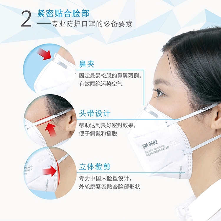 3M 9502 折叠式口罩 防PM2.5口罩 防雾霾颗粒物口罩 头带式口罩 免保养防护口罩5个/包