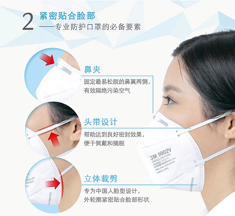 3M 头戴式带呼吸阀防PM2.5防雾霾口罩 3个/袋 9002V 