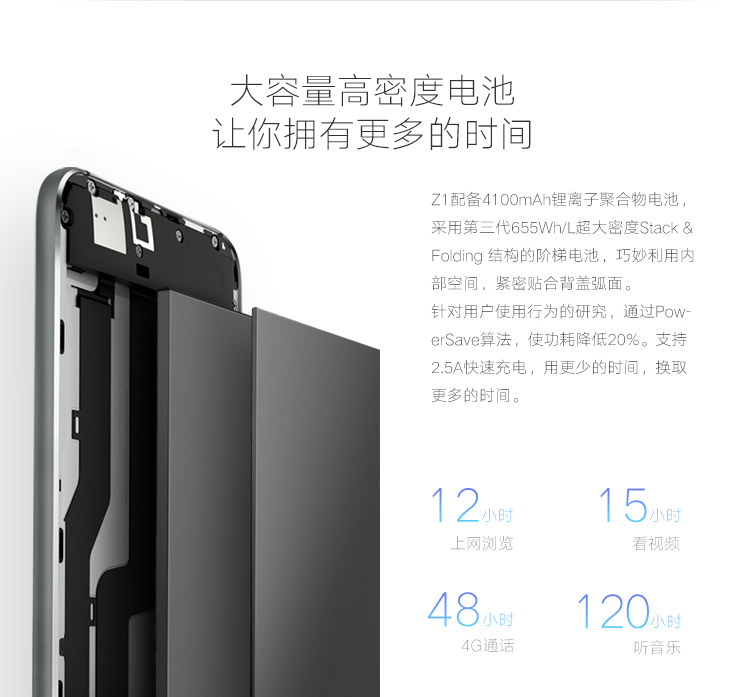 【联通赠费版】ZUK Z1(Z1221)白色 移动联通电信4G手机 双卡双待