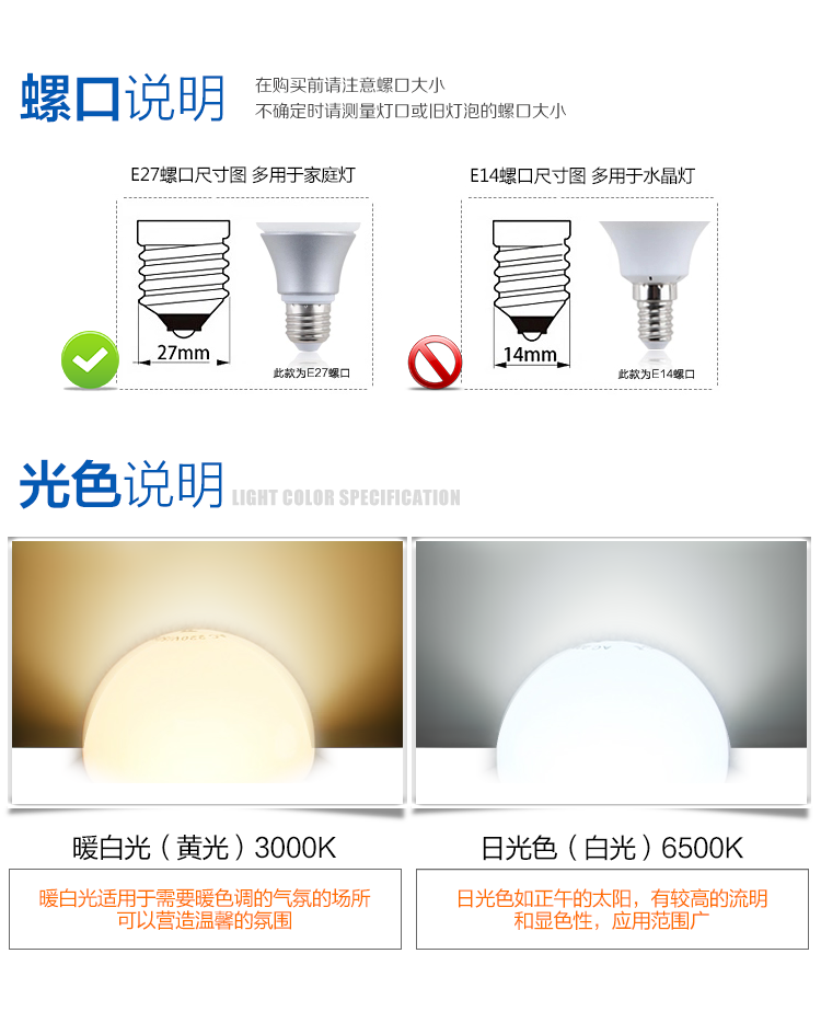 
                                        
                                        佛山照明（FSL）LED球泡节能3W大口E27水晶蘑菇泡日光色6500K 10支装                
