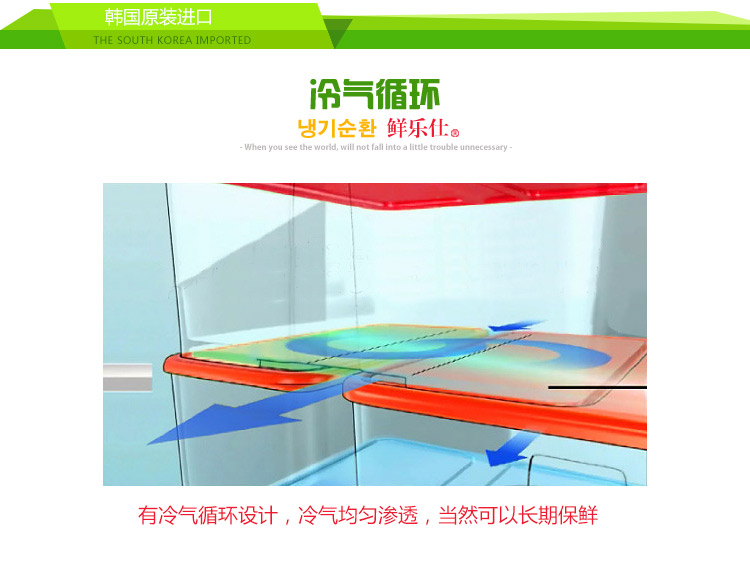 鲜乐仕sunrise 魔方密封食品保鲜盒3件套冰箱整理盒厨房收纳盒WBS6
