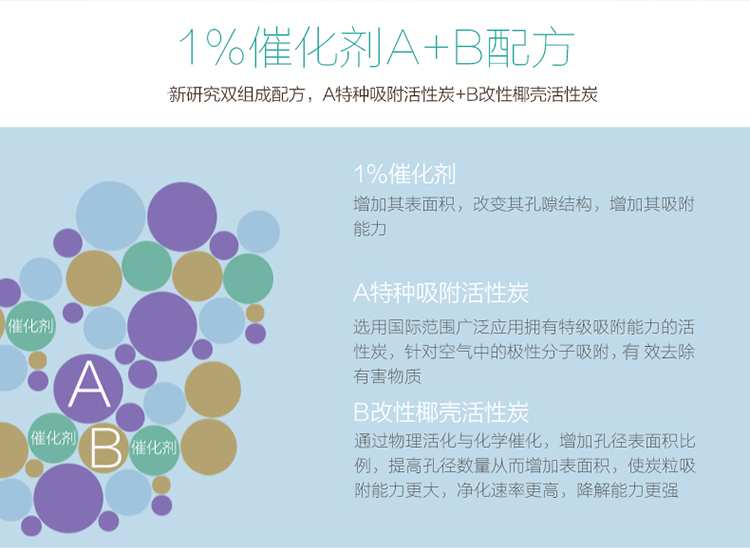 绿之源 净味宝除味剂活性炭 室内装修去甲醛清除剂家居除甲醛超值装2000g