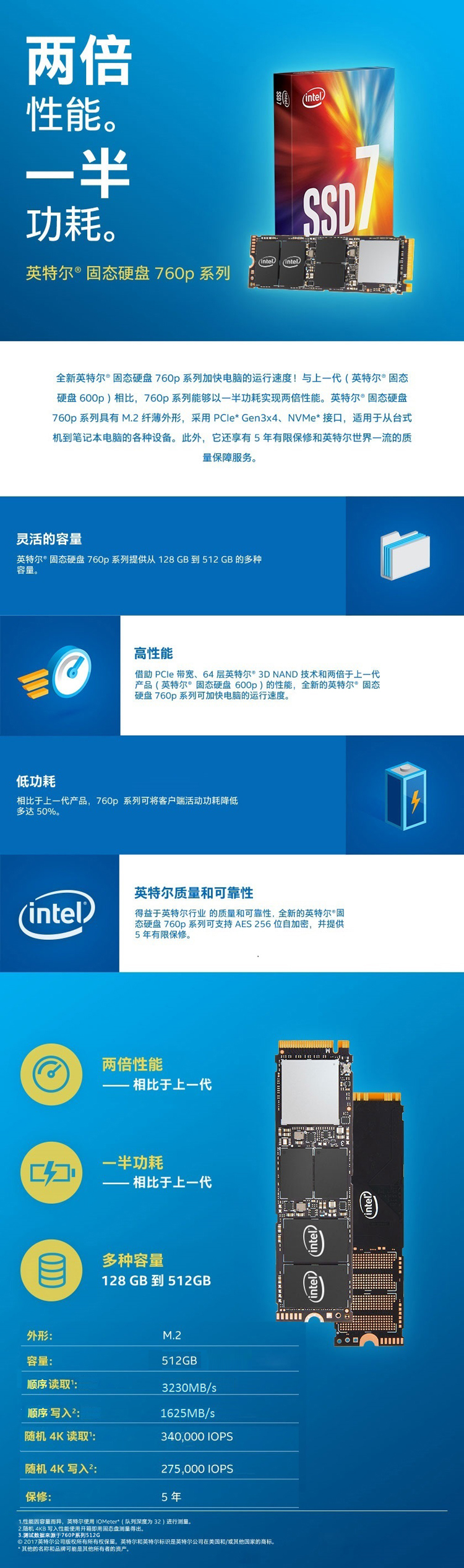英特尔（Intel）760P系列 2TB NVMe M.2 2280接口 固态硬盘