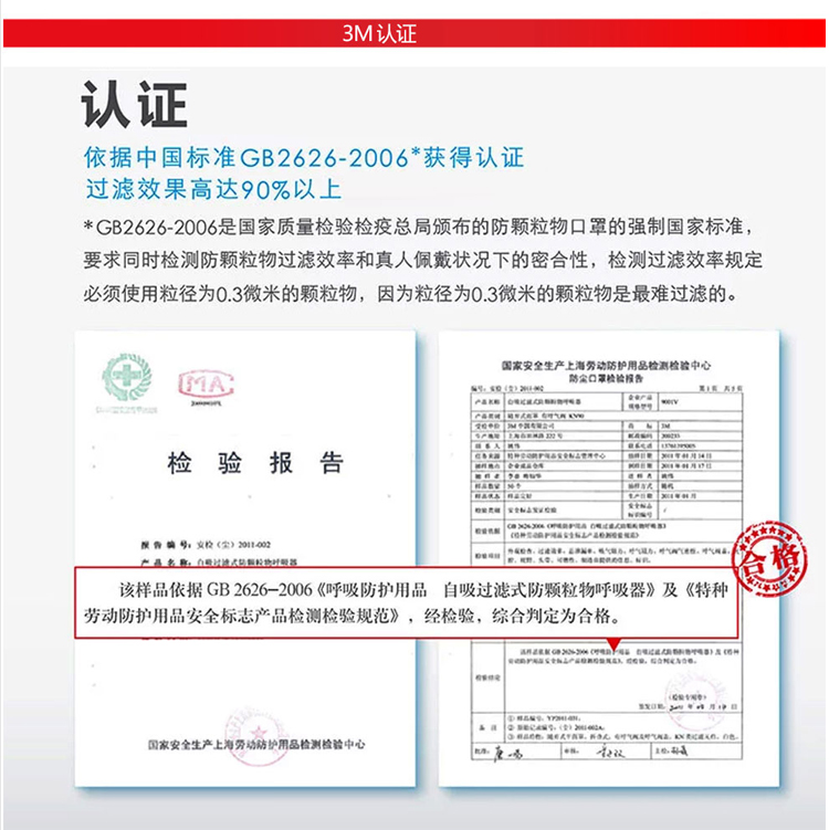 3M 9001V 带呼吸阀口罩 防PM2.5口罩 防雾霾口罩 耳带式口罩 3个/袋