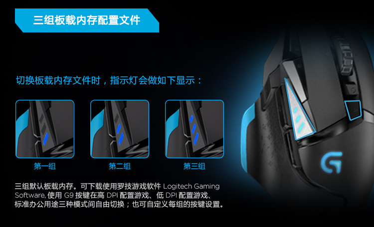 罗技（Logitech）G502 自适应游戏鼠标