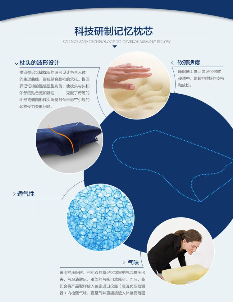 
                                        
                                        睡眠博士（AiSleep）枕芯 全方位护颈记忆枕 慢回弹护颈枕 太空颈椎枕头                
