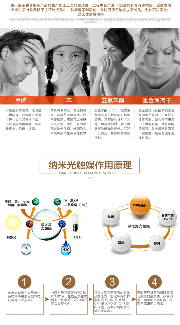
                                        
                                                            绿之源 皮革专用纳米改性光触媒 家用母婴新房装修家具去除甲醛苯氨喷雾剂 除油漆味异味除菌防霉                