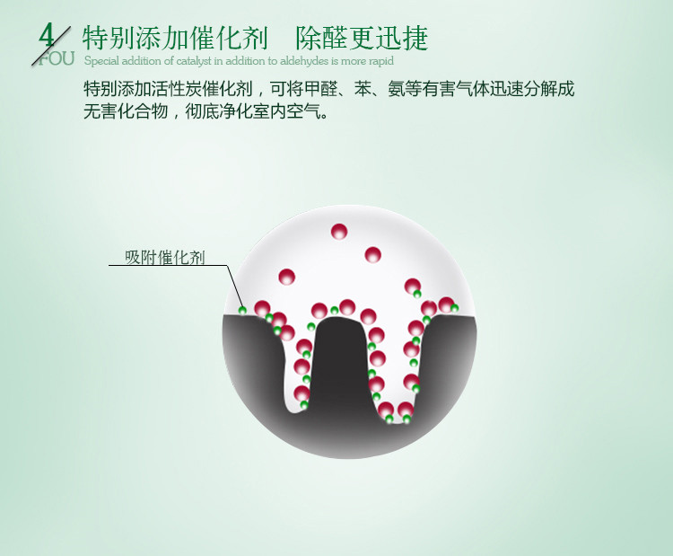 
                                        
                                        绿润活性炭衣柜家具600g除湿袋竹炭包除甲醛快速去吸除新鞋橱柜冰箱臭味净化异味防潮干燥除湿袋活性炭竹炭包                