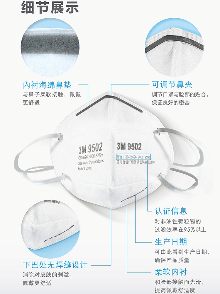 3M 9502 折叠式口罩 防PM2.5口罩 防雾霾颗粒物口罩 头带式口罩 免保养防护口罩5个/包