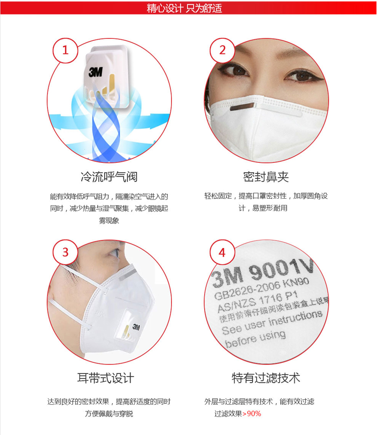 3M 9001V 带呼吸阀口罩 防PM2.5口罩 防雾霾口罩 耳带式口罩 3个/袋