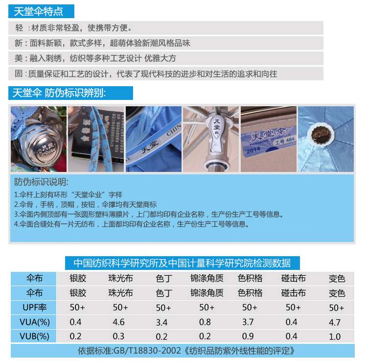 
                                        天堂伞 完美旅行丝光绒黑胶丝印三折蘑菇公主晴雨伞太阳伞 蓝色 33190E                