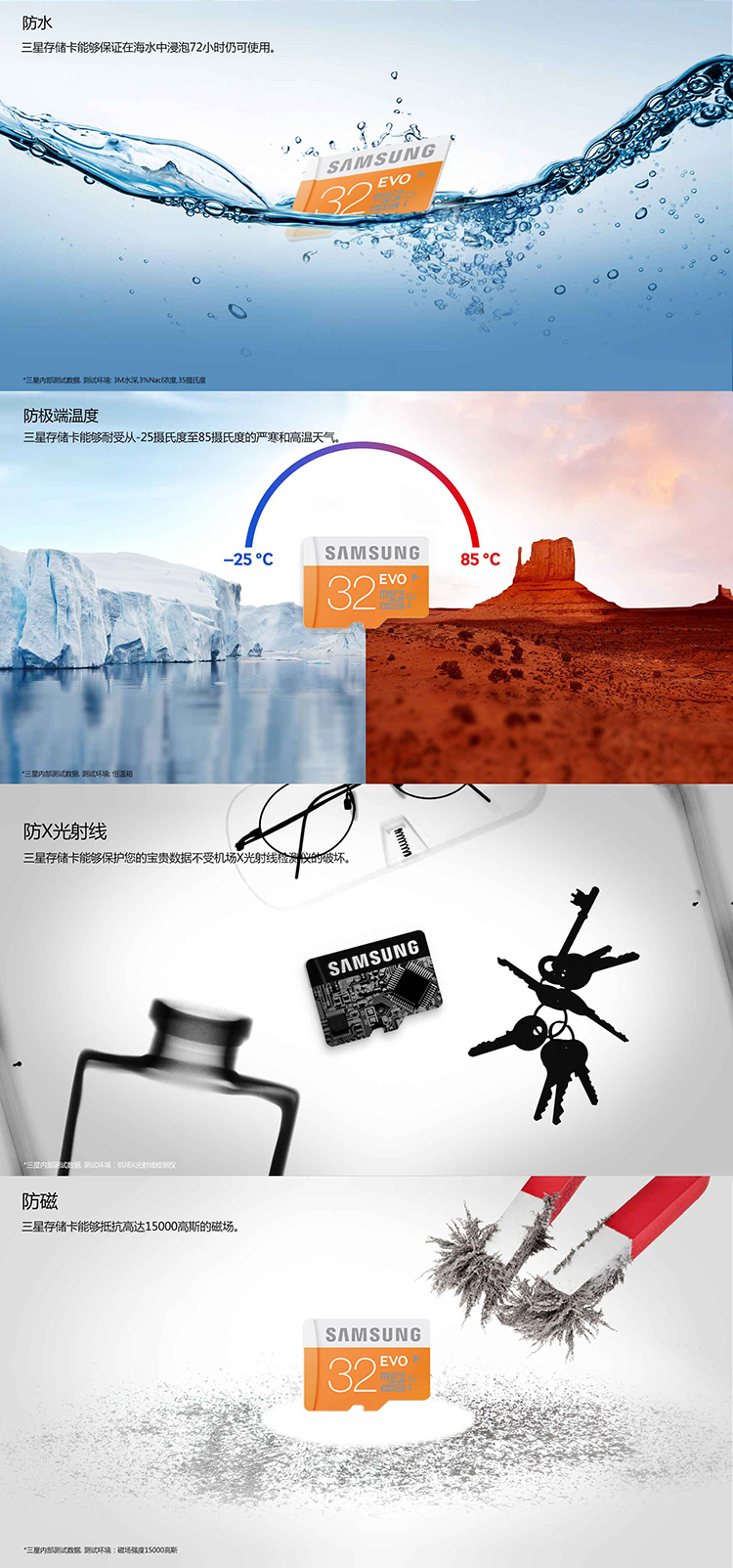 
                                        三星（SAMSUNG）32GB UHS-1 Class10 TF(Micro SD)存储卡（读速48Mb/s）升级版                