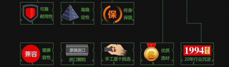 8大全面保障