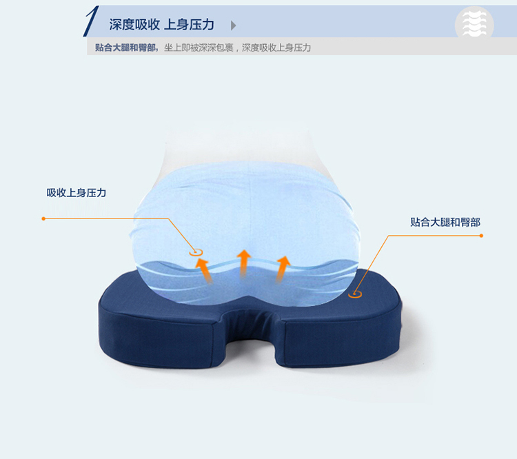 
                                        
                                                            睡眠博士（AiSleep）记忆棉坐垫椅垫 学生办公休闲透气坐垫教室椅子凳子垫子宿舍椅垫屁股垫                