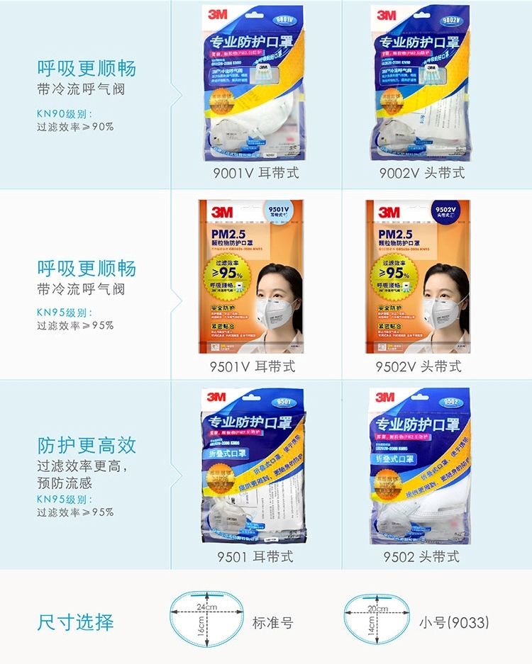 3M 头戴式带呼吸阀防PM2.5防雾霾口罩 3个/袋 9002V 