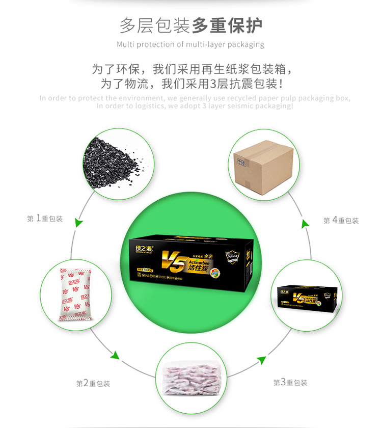 
                                        
                                                            绿之源 V5系列活性炭1000g 汽车车内除味 新车除味除甲醛 活性炭车用非竹炭包 新房装修车载摆件（金装款）                
