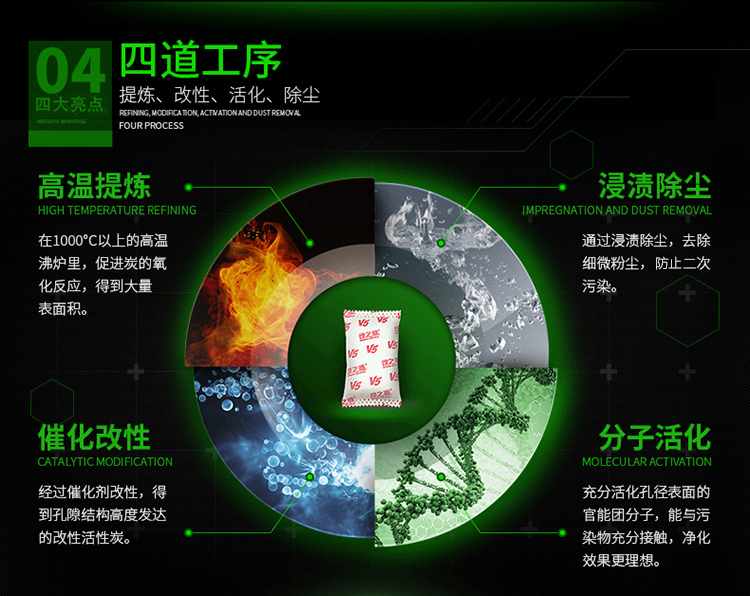 
                                        
                                                            绿之源 V5系列活性炭1000g 汽车车内除味 新车除味除甲醛 活性炭车用非竹炭包 新房装修车载摆件（金装款）                