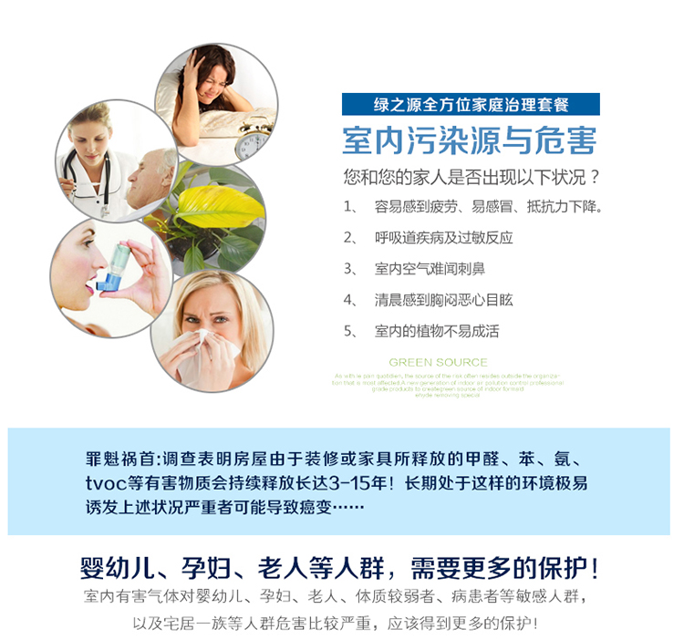 
                                        
                                                            绿之源 纳米光触媒甲醛清除剂 家用母婴新房装修除甲醛喷雾剂家具除油漆味异味抗菌防霉甲醛检测盒套装                