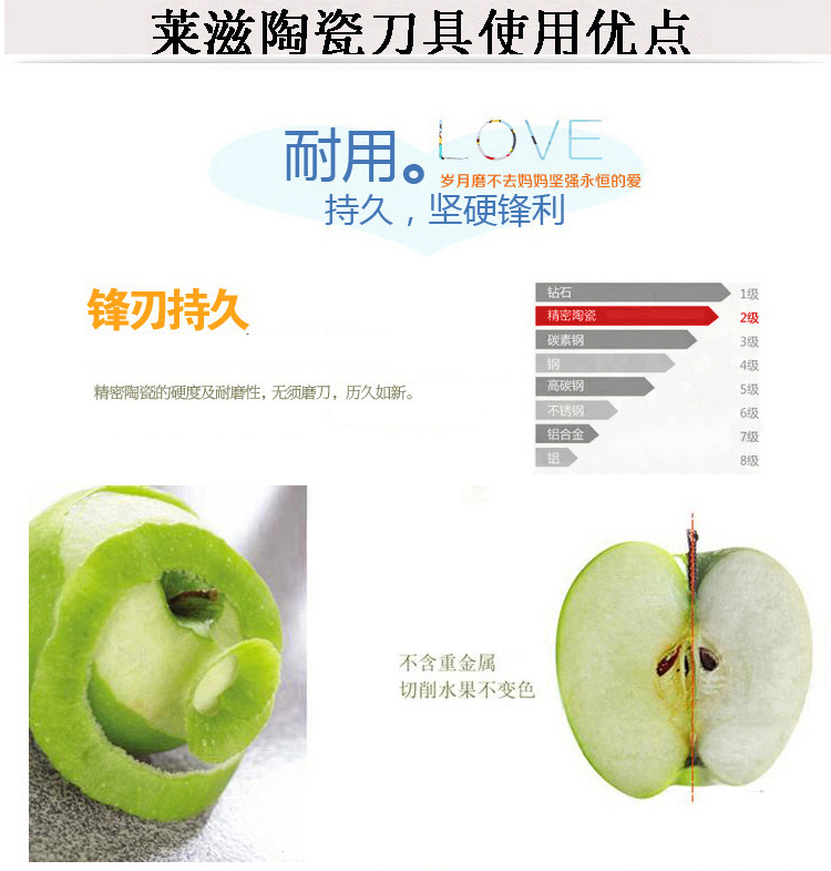 
                                        
                                        冰锋 陶瓷刀具套装 彩色手柄陶瓷刀 陶瓷削皮器 刀架 厨房礼盒六件套LZ-01                