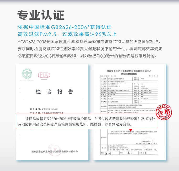 3M 头戴式带呼吸阀防PM2.5防雾霾口罩 3个/袋 9002V 