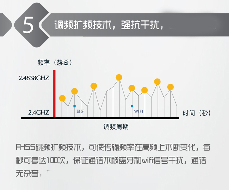 集怡嘉(Gigaset)原西门子品牌A180系统无绳电话机中文显示免打扰单机(香槟金)