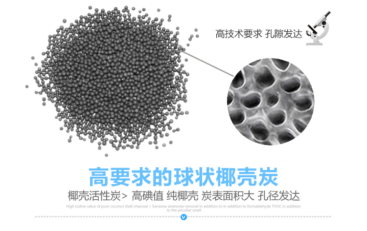 
                                        
                                                            锐巢 净化王除甲醛活性炭包金装一居室2000g 新房装修去甲醛清除剂家用竹炭包汽车净化除味碳包                