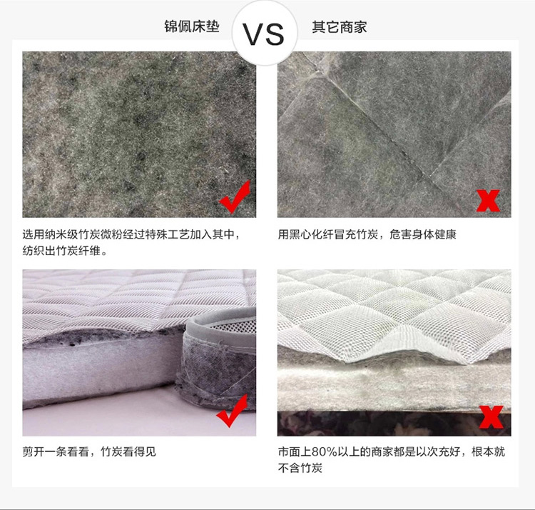 锦佩 床品家纺床褥 立体竹炭床垫 加厚防滑 加大双人 180*200cm 灰色