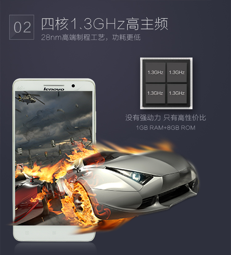 联想A5800-D 8GB 清新白 移动4G手机 双卡双待