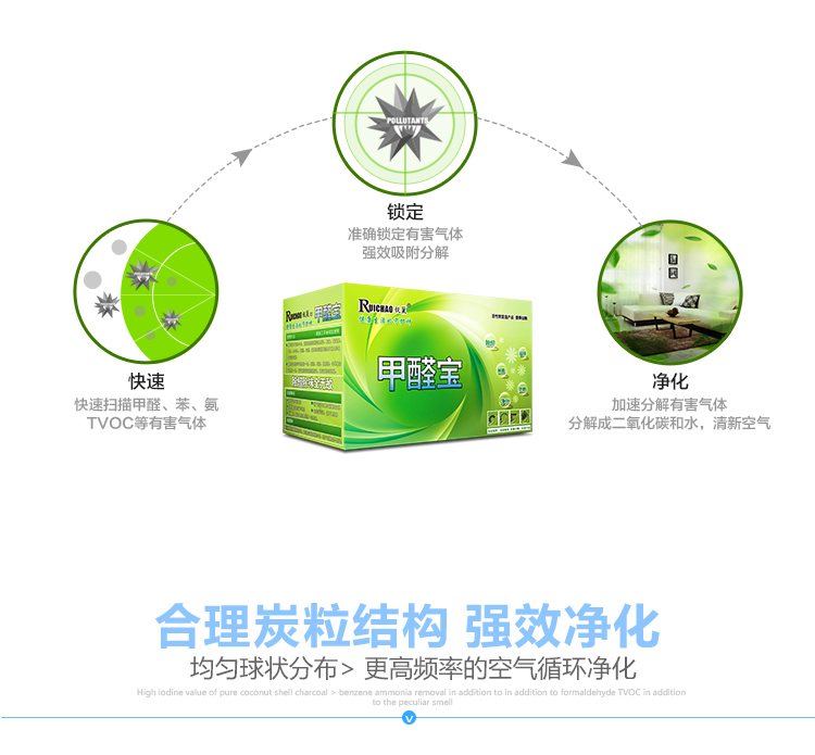 
                                        
                                                            锐巢 甲醛宝活性炭包1500g 新房装修除味除甲醛清除剂 强效装汽车家用碳包                