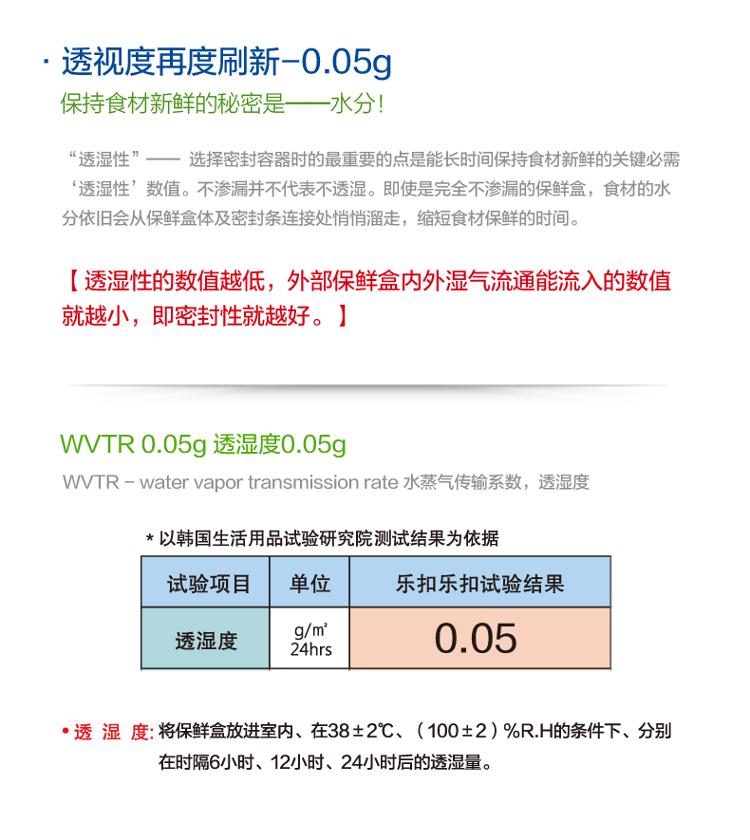 
                                        乐扣乐扣（lock&lock)NEO塑料保鲜盒8件套NLP131S003                