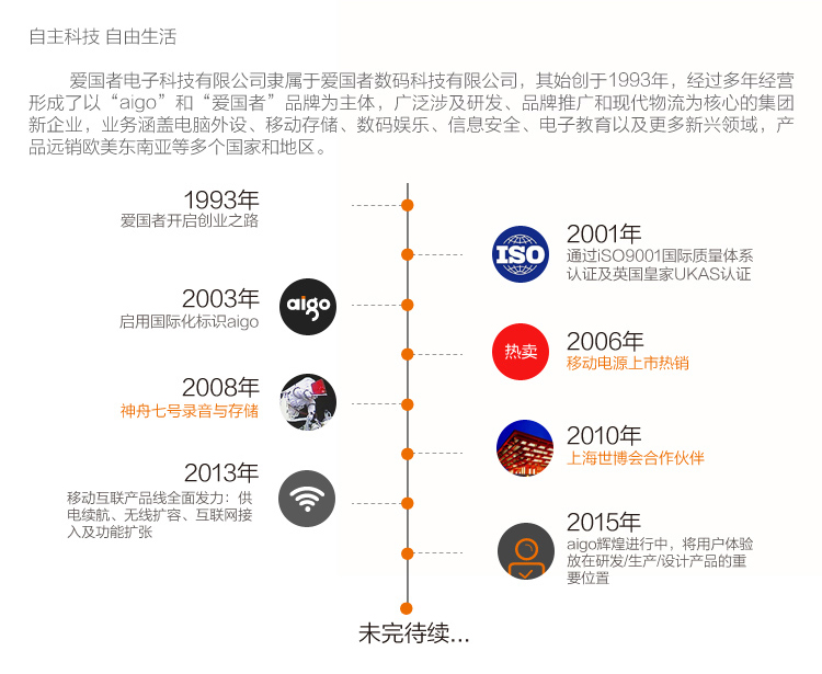 爱国者（aigo）移动电源  10000毫安小鲜肉聚合物  超薄便携充电宝 黄色