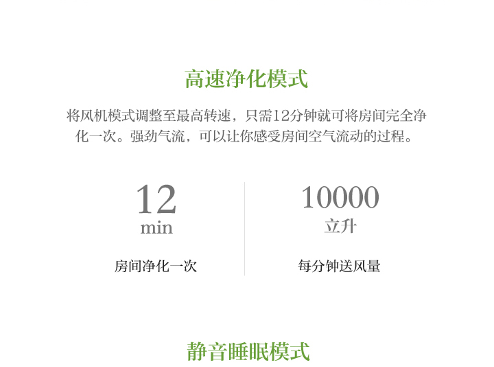 小米（MI）小米空气净化器 高性能智能空气净化器