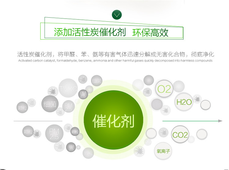 
                                        
                                        绿润 冰箱除味剂活性炭150g 净化除味竹炭包 甲醛清除剂                