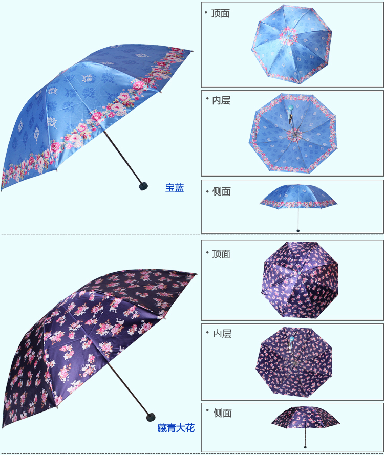
                                        天堂伞 花色丁高密聚酯防紫外线三折钢伞晴雨伞 藏青小花 308T                