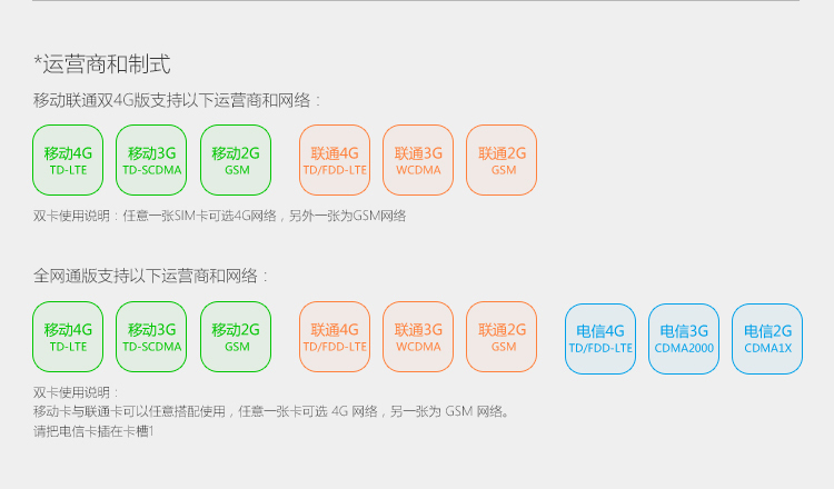 【套装版】奇酷（QiKU） 青春版 移动联通电信4G手机 智铂银 双卡双待