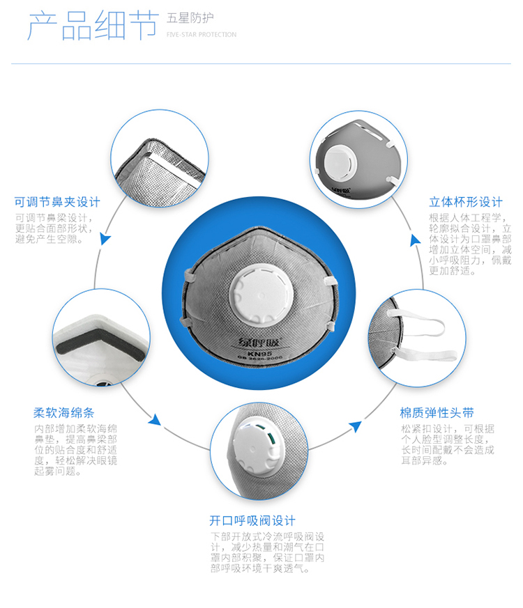 绿之源 绿呼吸N95吸杯型口罩防颗粒物呼吸器 有呼气阀 灰色5只/盒