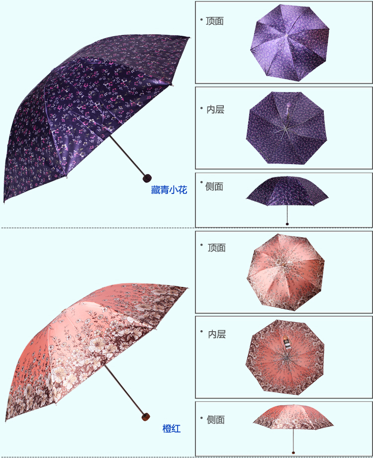 
                                        天堂伞 花色丁高密聚酯防紫外线三折钢伞晴雨伞 藏青小花 308T                