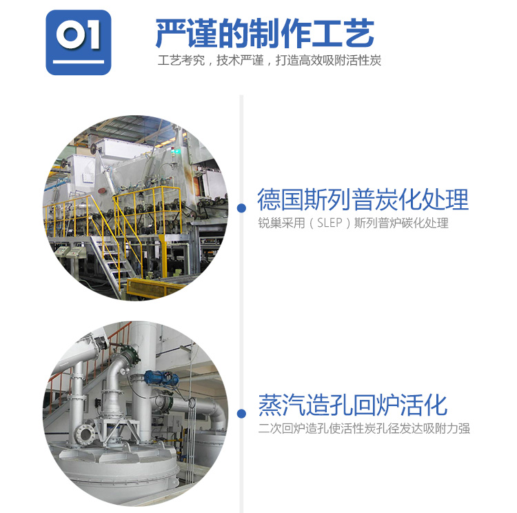 
                                        
                                                            锐巢 净化王除甲醛活性炭包金装一居室2000g 新房装修去甲醛清除剂家用竹炭包汽车净化除味碳包                