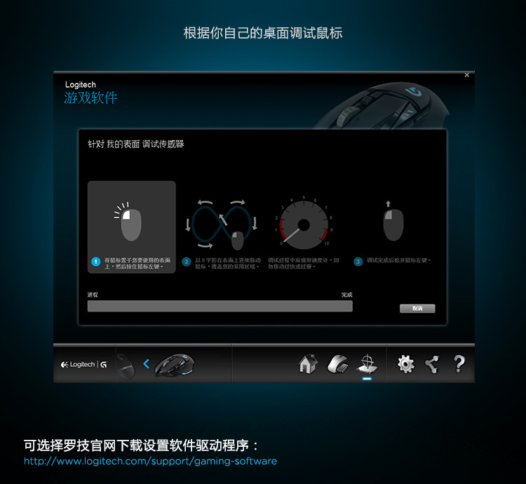 罗技（Logitech）G502 自适应游戏鼠标