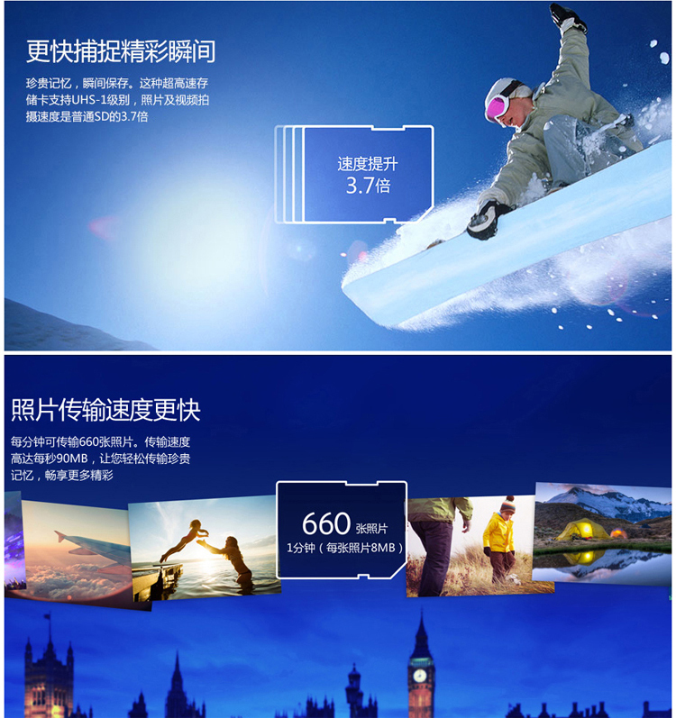 
                                        三星（SAMSUNG）64GB UHS-1 Class10 SD存储卡（读速90Mb/s ）专业版                