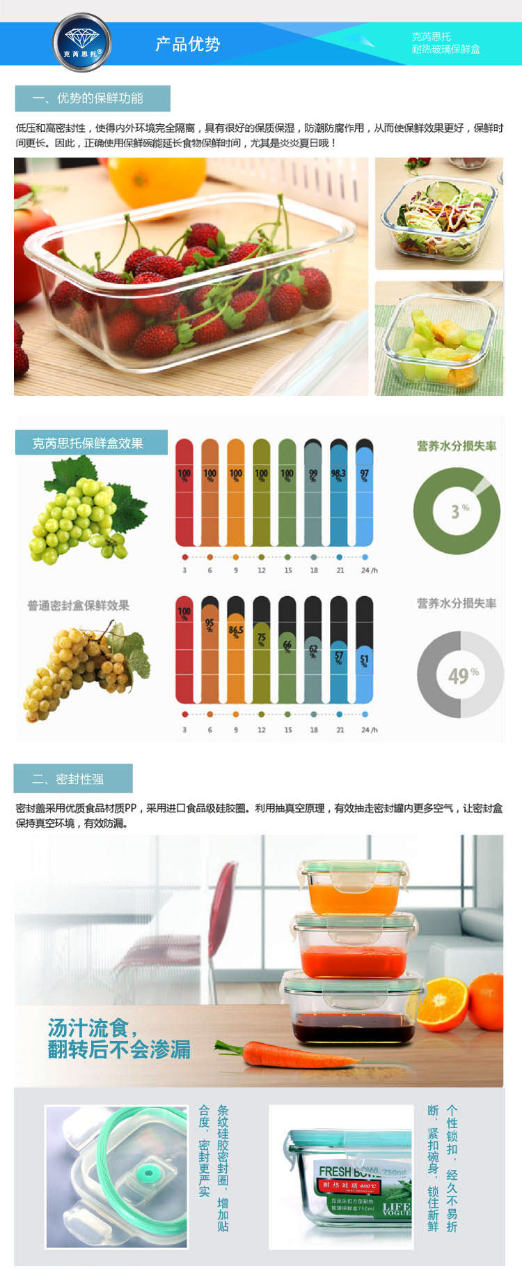 克芮思托 NC-8513耐热玻璃克派方型保鲜盒便当盒饭盒750毫升