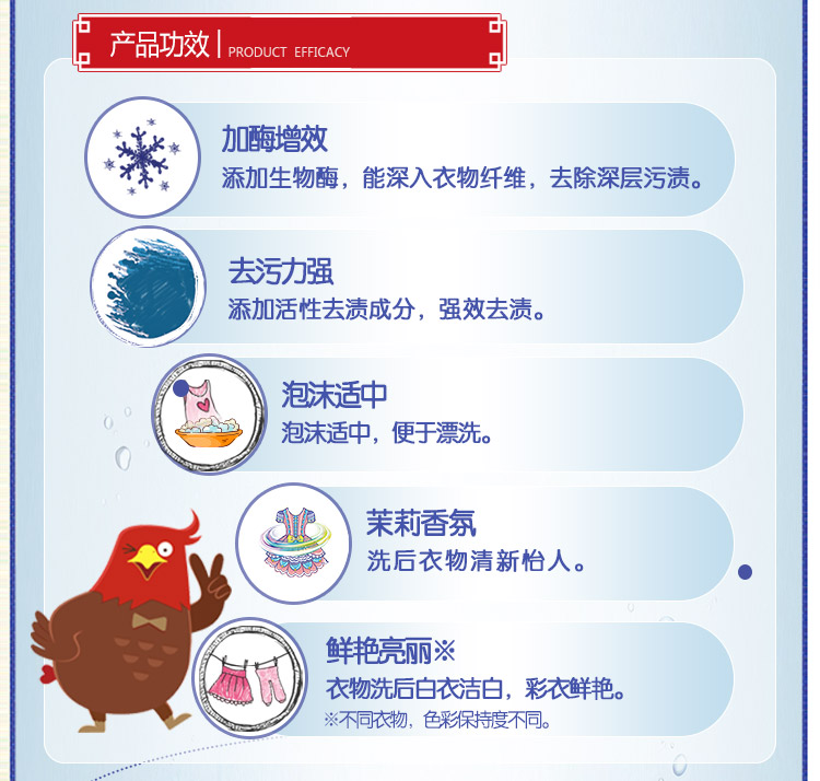 雕牌 超效加酶无磷洗衣粉2.438kg（新老包装随机发货）