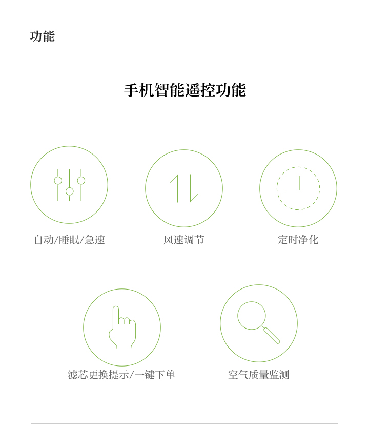 小米（MI）小米空气净化器 高性能智能空气净化器