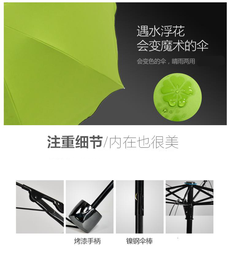 苏子 遇水开花韩国晴雨伞 折叠创意女太阳伞 黑胶防紫外线遮阳伞超强防晒 蓝色SY-01