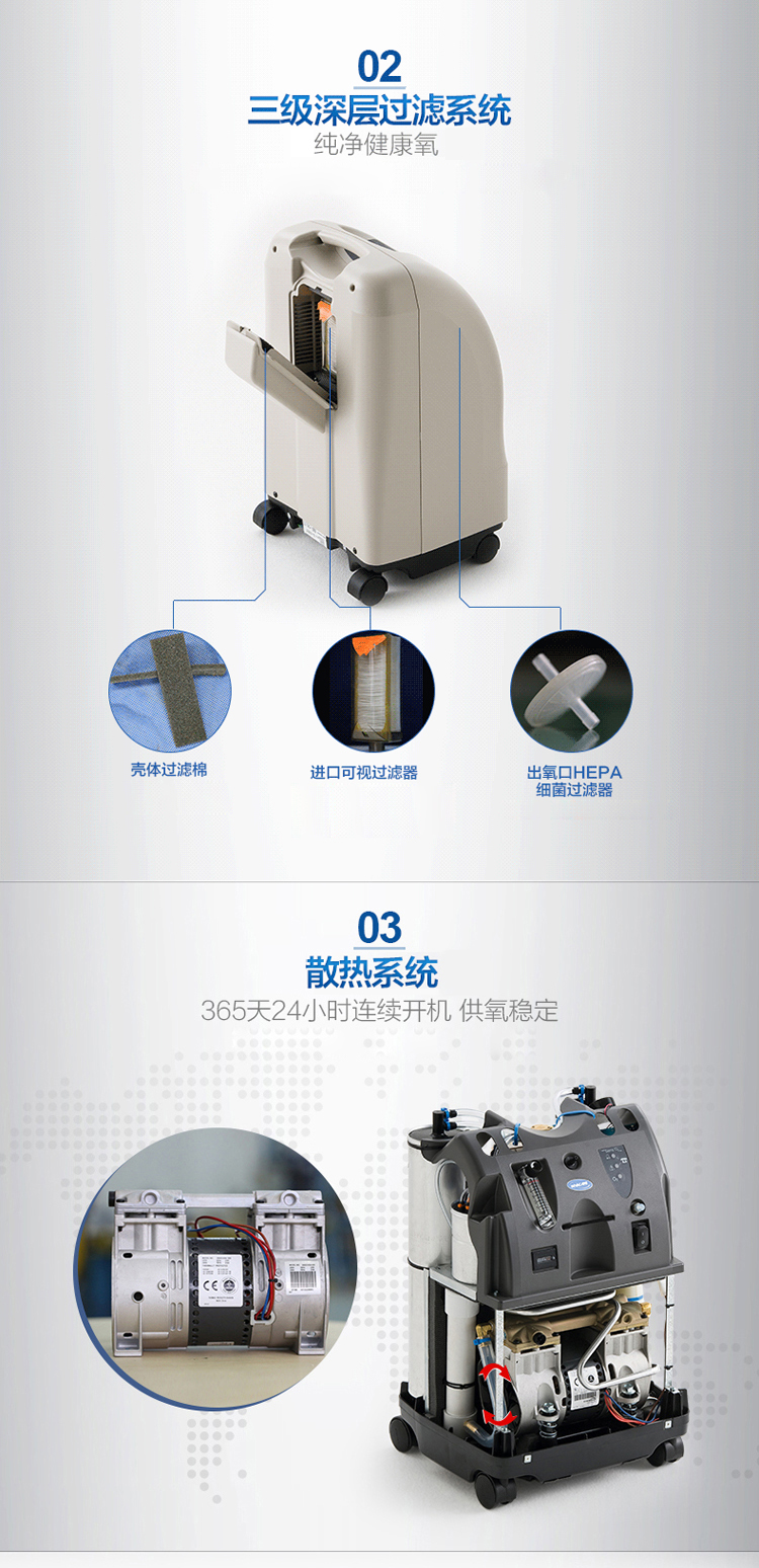 英维康 制氧机irc5po2aw 精灵型 低噪音 5升大流量 家用医用吸氧机