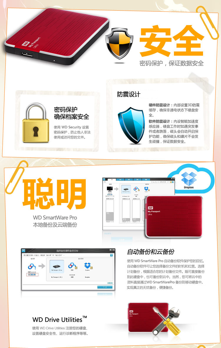 西部数据（WD） My Passport  Ultra USB3.0 1TB 超便携移动硬盘 （红色）WDBZFP0010BRD