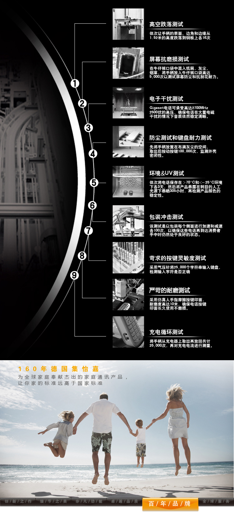 集怡嘉(Gigaset)原西门子品牌C670中文菜单 中文按键无绳电话机一拖一子母机(绅士黑)